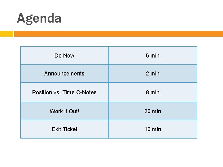 Agenda Do Now 5 min Announcements 2 min Position vs. Time C-Notes 8 min