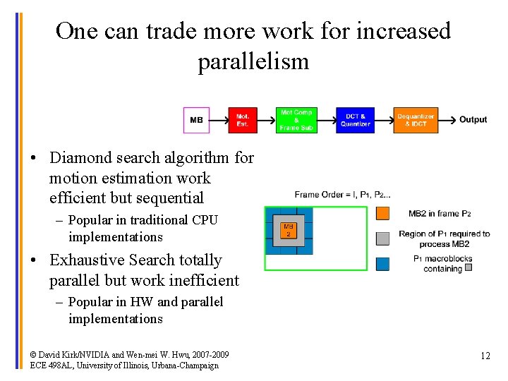 One can trade more work for increased parallelism • Diamond search algorithm for motion