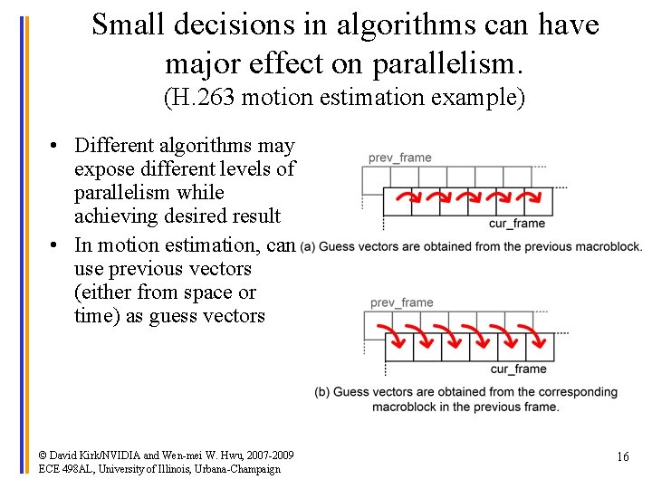 Small decisions in algorithms can have major effect on parallelism. (H. 263 motion estimation