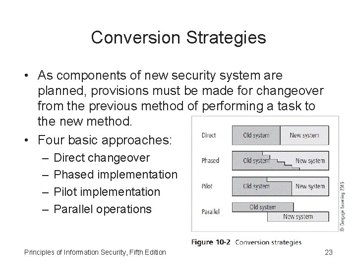 Conversion Strategies • As components of new security system are planned, provisions must be