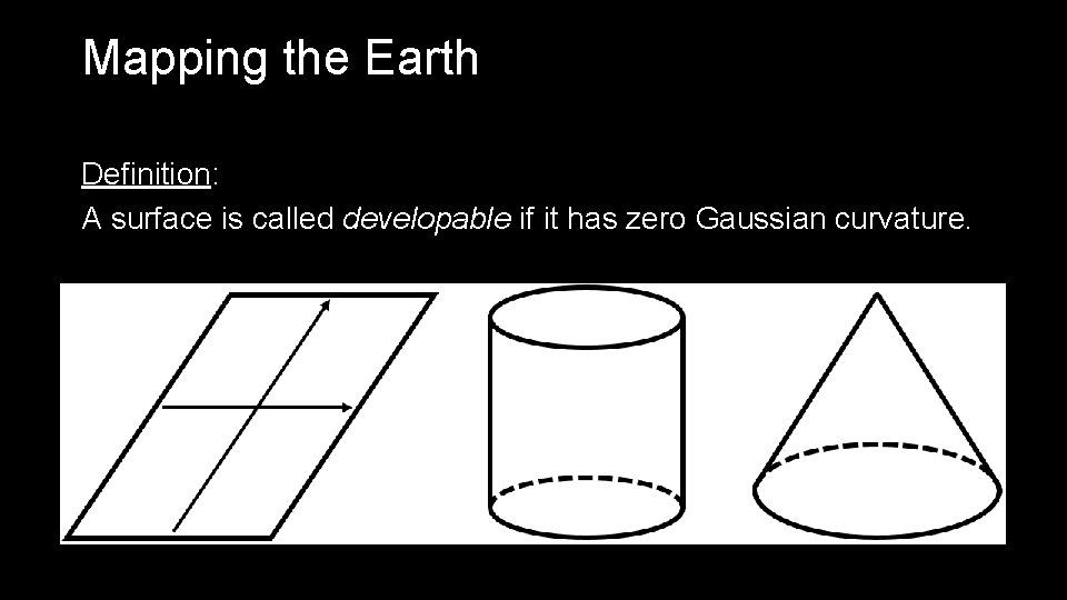 Mapping the Earth Definition: A surface is called developable if it has zero Gaussian