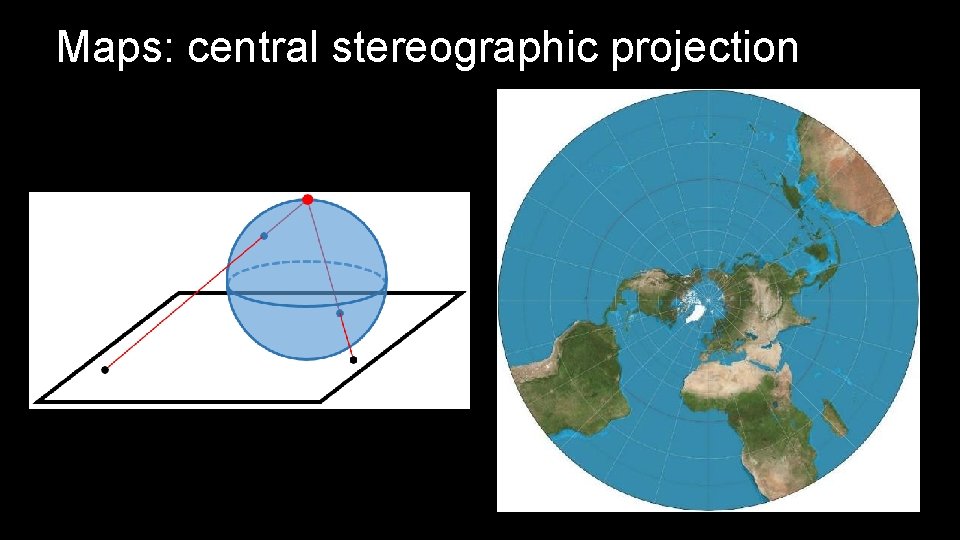 Maps: central stereographic projection 