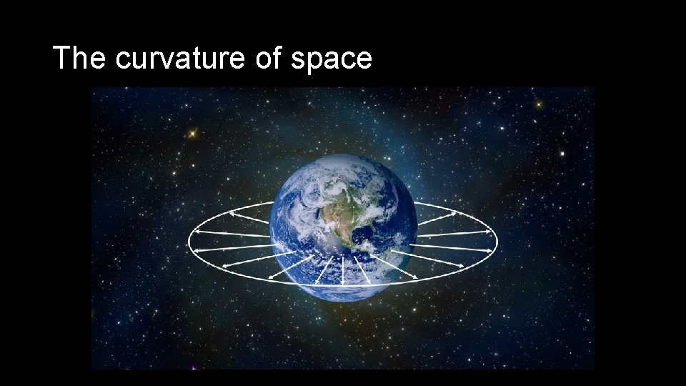 The curvature of space 