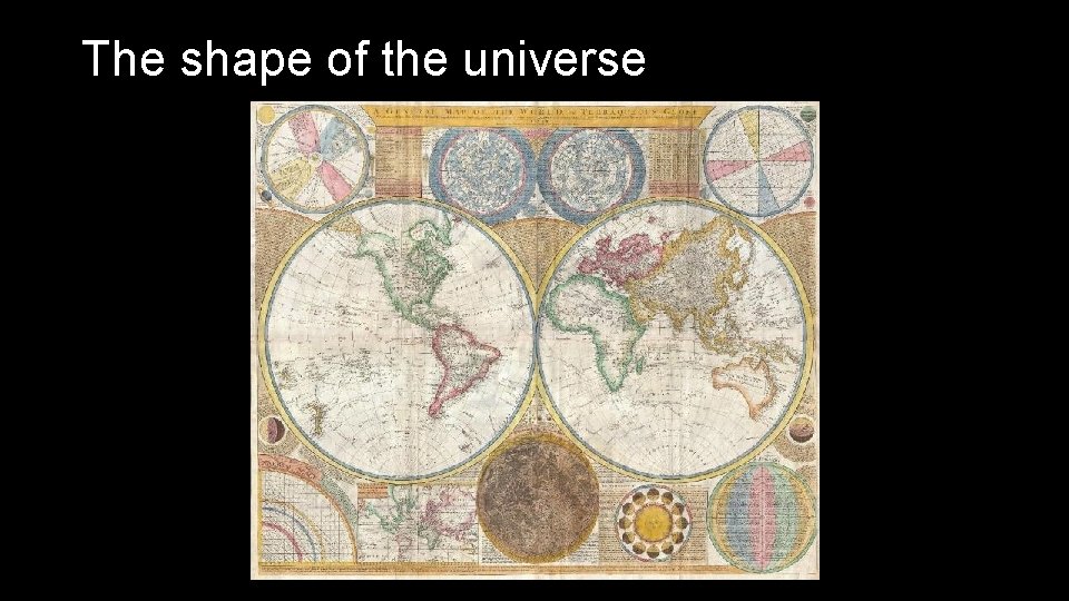 The shape of the universe 