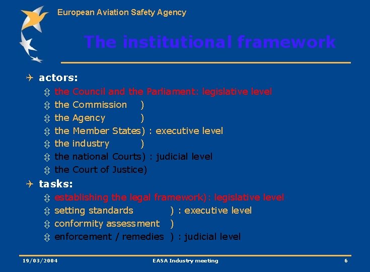 European Aviation Safety Agency The institutional framework Q actors: ô ô ô ô the