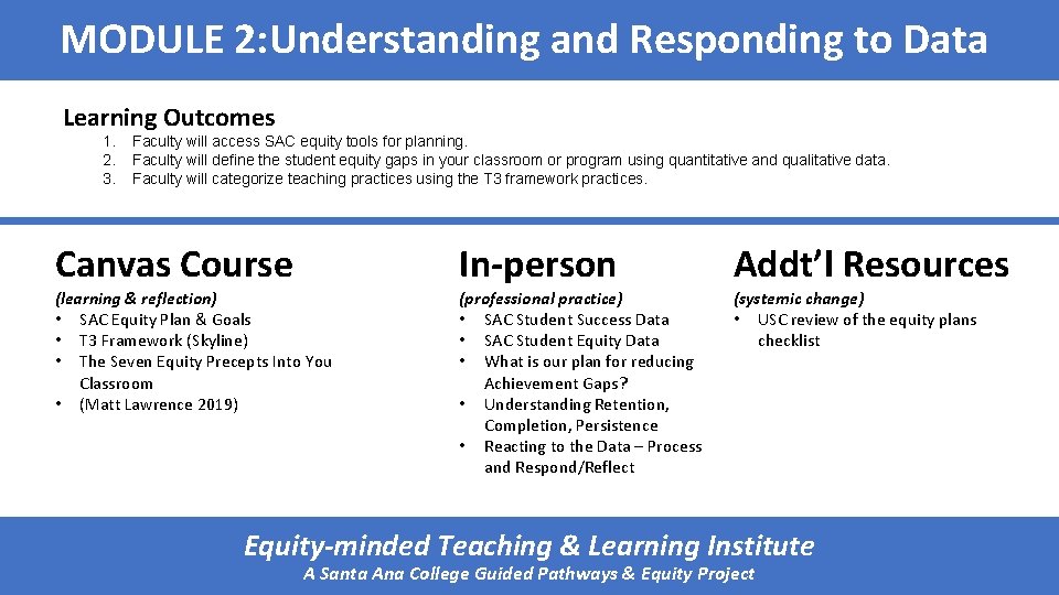 MODULE 2: Understanding and Responding to Data Learning Outcomes 1. 2. 3. Faculty will