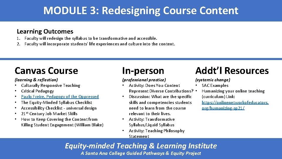 MODULE 3: Redesigning Course Content Learning Outcomes 1. Faculty will redesign the syllabus to