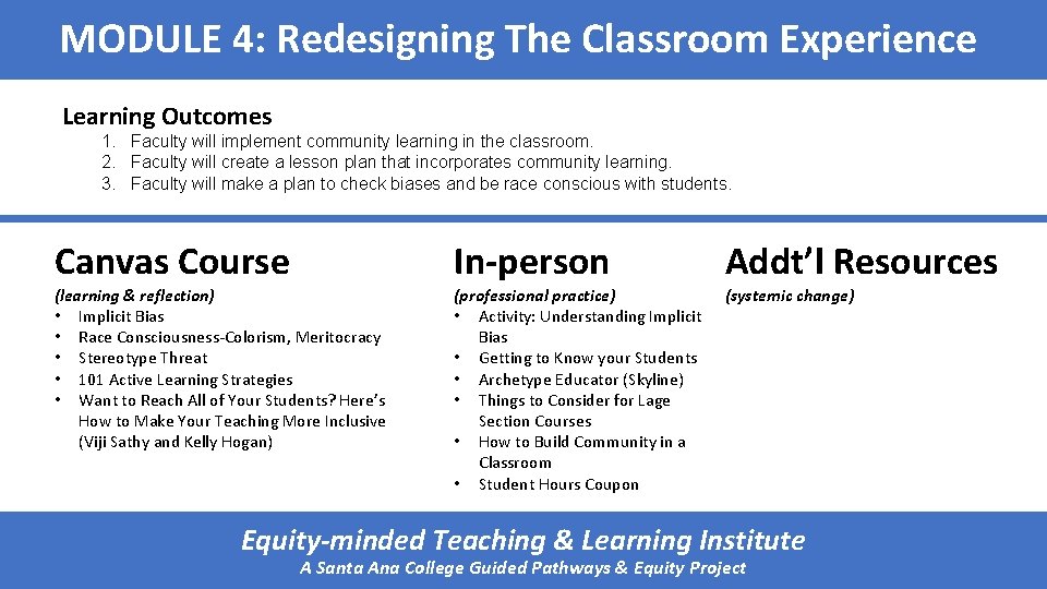 MODULE 4: Redesigning The Classroom Experience Learning Outcomes 1. Faculty will implement community learning