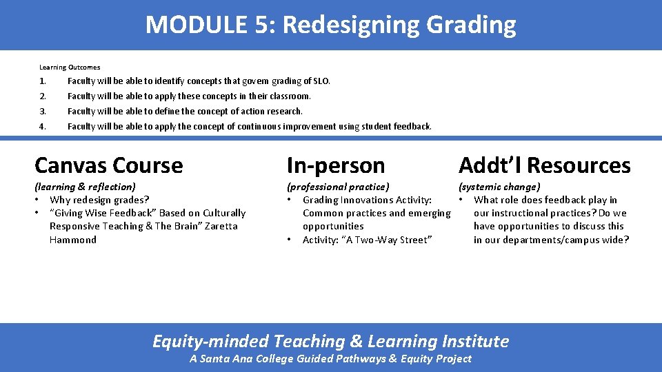 MODULE 5: Redesigning Grading Learning Outcomes 1. Faculty will be able to identify concepts