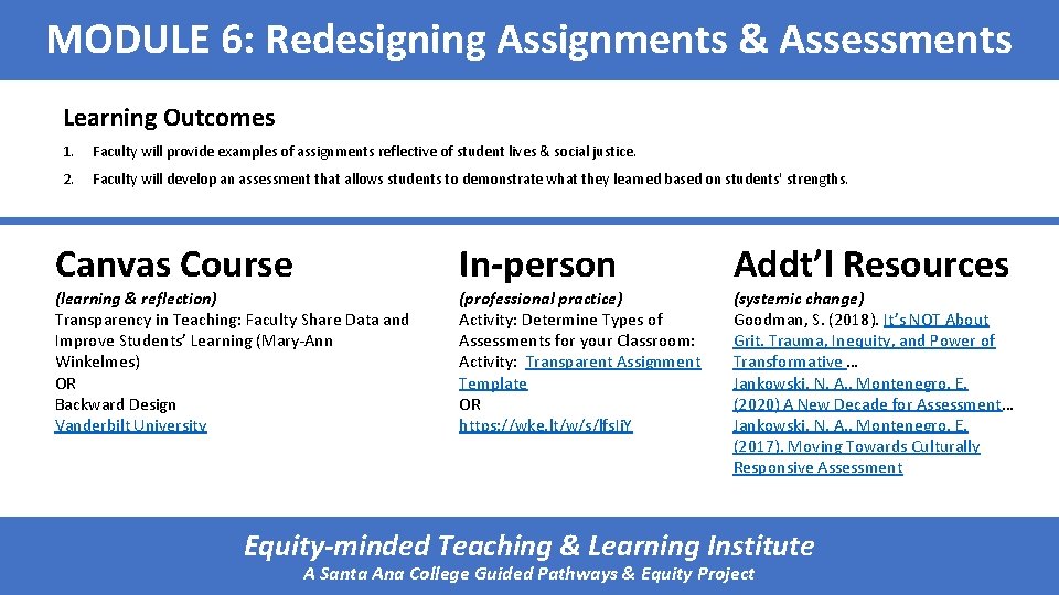 MODULE 6: Redesigning Assignments & Assessments Learning Outcomes 1. Faculty will provide examples of