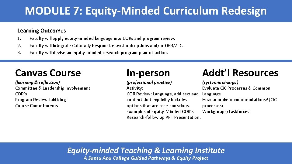 MODULE 7: Equity-Minded Curriculum Redesign Learning Outcomes 1. 2. 3. Faculty will apply equity-minded