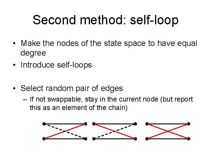 Second method: self-loop • Make the nodes of the state space to have equal