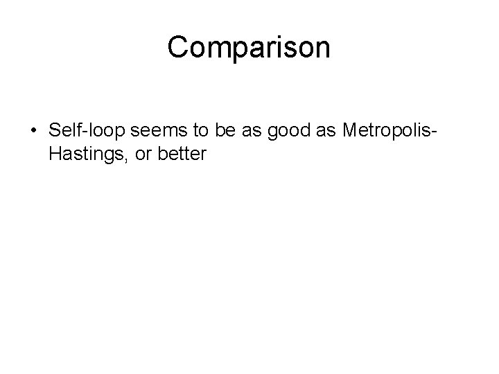 Comparison • Self-loop seems to be as good as Metropolis. Hastings, or better 