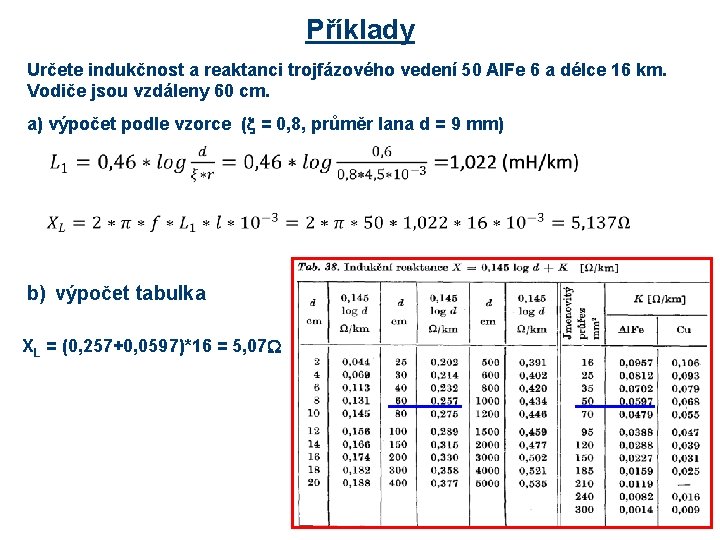 Příklady Určete indukčnost a reaktanci trojfázového vedení 50 Al. Fe 6 a délce 16