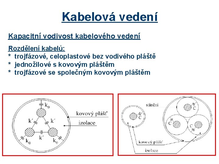 Kabelová vedení Kapacitní vodivost kabelového vedení Rozdělení kabelů: * trojfázové, celoplastové bez vodivého pláště