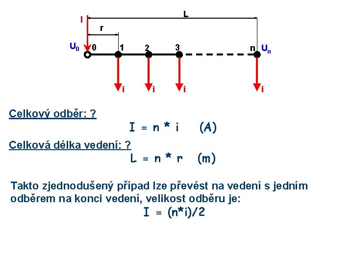 L I U 0 r 0 1 i Celkový odběr: ? 3 2 i