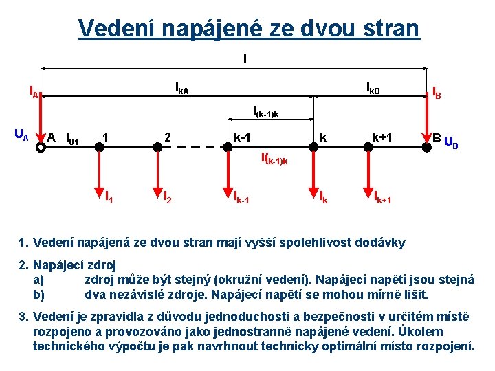 Vedení napájené ze dvou stran l lk. A IA lk. B IB l(k-1)k UA