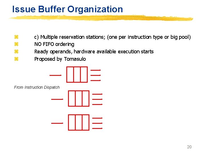 Issue Buffer Organization z z c) Multiple reservation stations; (one per instruction type or