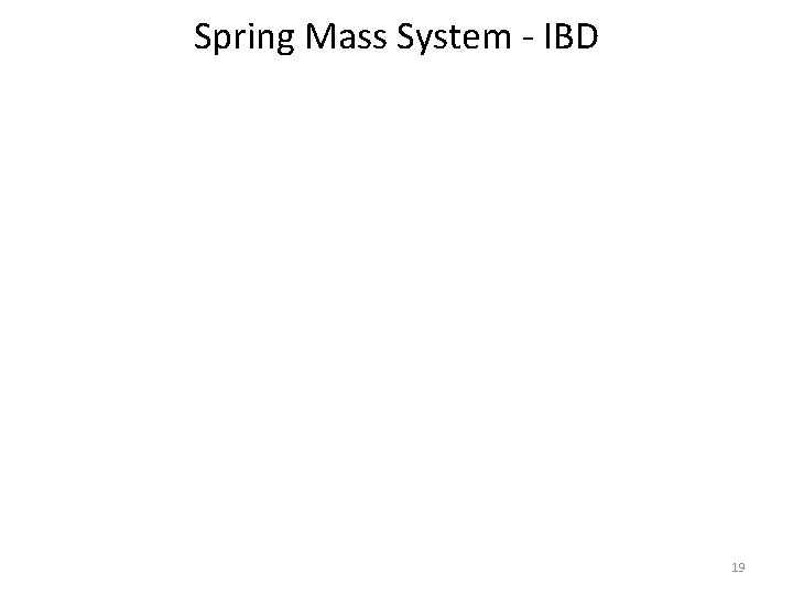 Spring Mass System - IBD 19 Spring Mass System - IBD 19