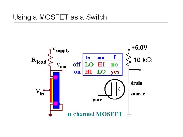 Using a MOSFET as a Switch 