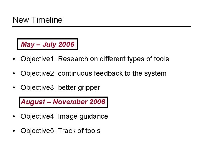 New Timeline May – July 2006 • Objective 1: Research on different types of