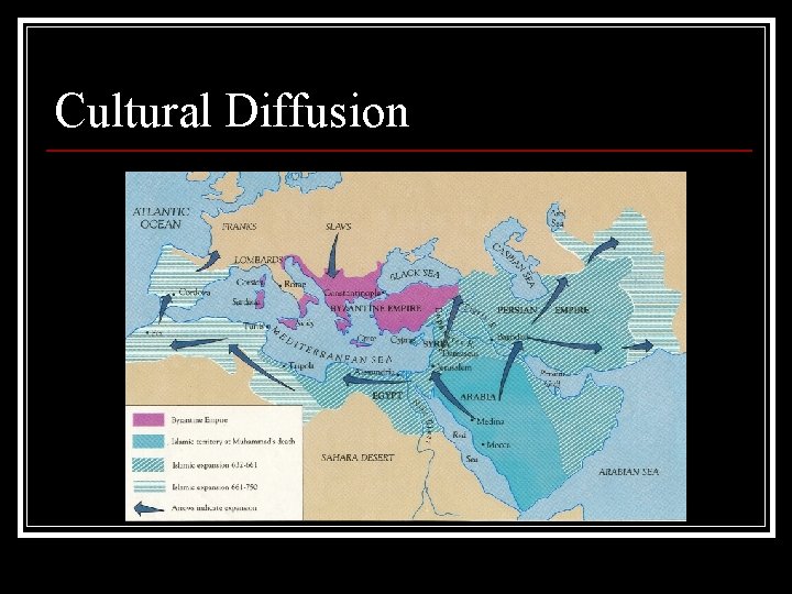 Cultural Diffusion Cultural Diffusion