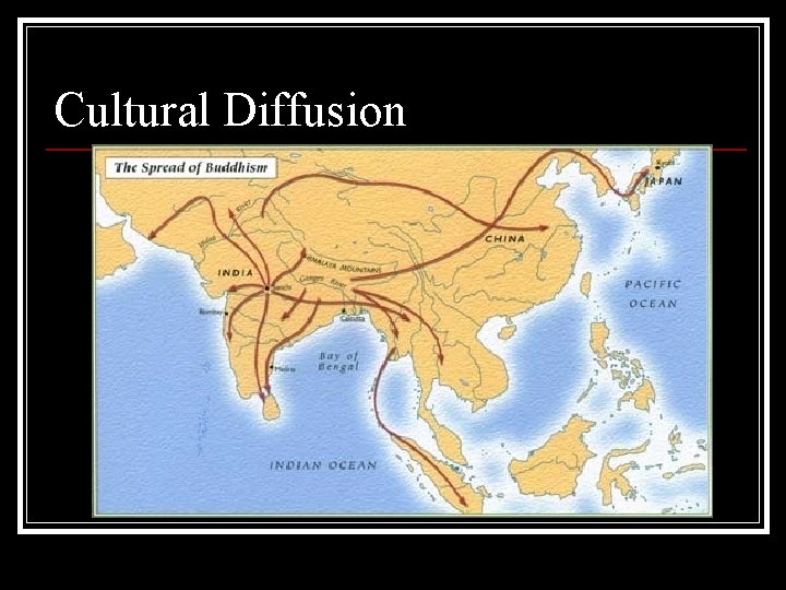 Cultural Diffusion Cultural Diffusion