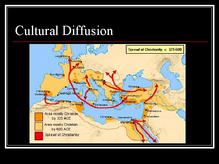 Cultural Diffusion Cultural Diffusion