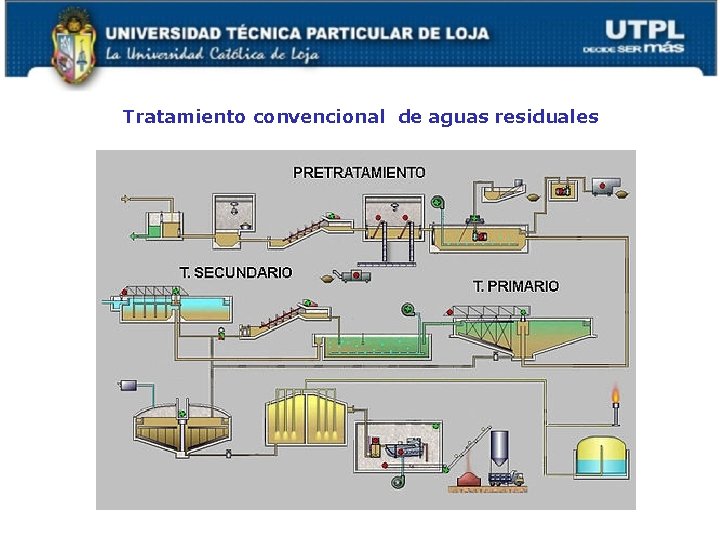 Tratamiento convencional de aguas residuales 10 