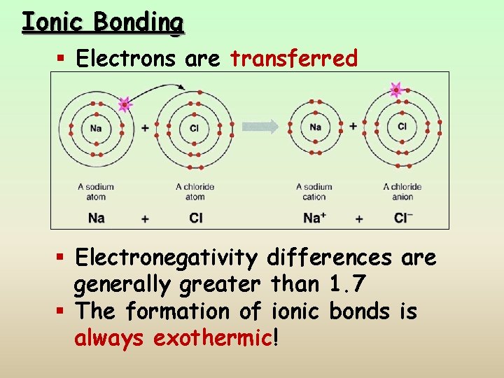 Ionic Bonding § Electrons are transferred § Electronegativity differences are generally greater than 1.
