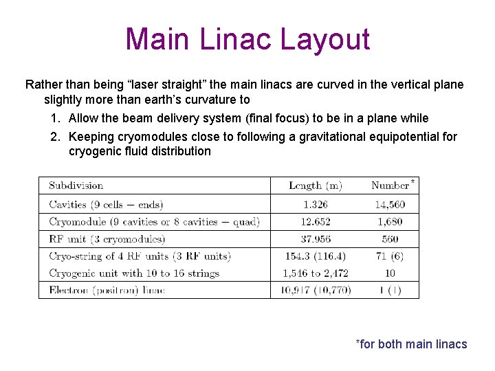 Main Linac Layout Rather than being “laser straight” the main linacs are curved in