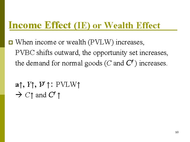 Income Effect (IE) or Wealth Effect p When income or wealth (PVLW) increases, PVBC
