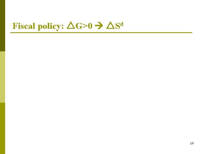 Fiscal policy: △G>0 △Sd 19 