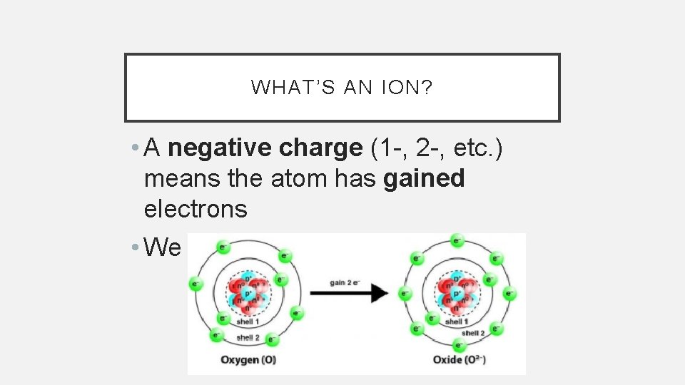 WHAT’S AN ION? • A negative charge (1 , 2 , etc. ) means