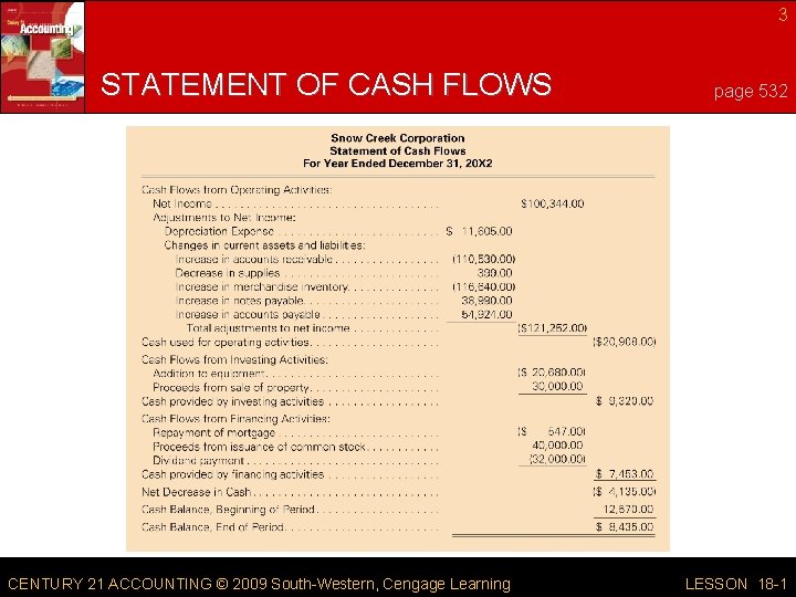 3 STATEMENT OF CASH FLOWS CENTURY 21 ACCOUNTING © 2009 South-Western, Cengage Learning page