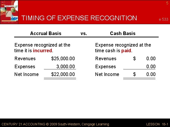 5 TIMING OF EXPENSE RECOGNITION Accrual Basis vs. page 533 Cash Basis Expense recognized