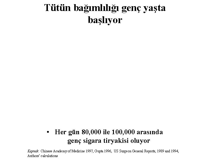 Tütün bağımlılığı genç yaşta başlıyor • Her gün 80, 000 ile 100, 000 arasında