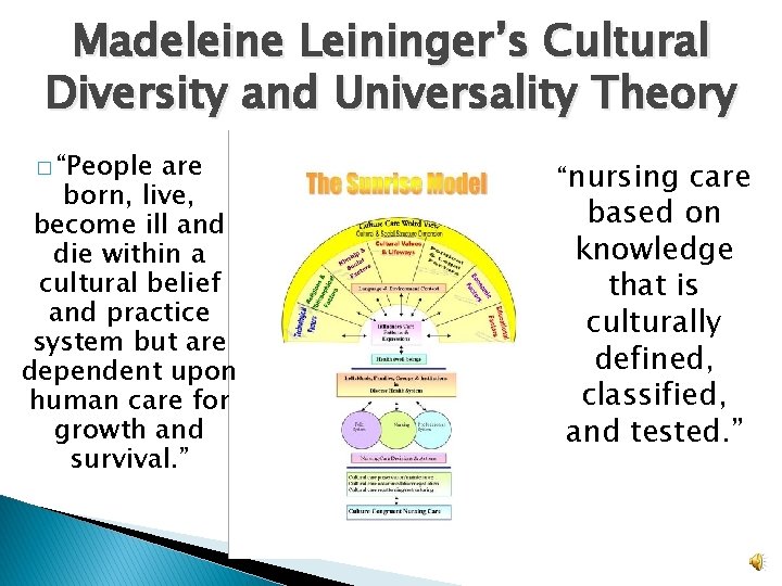 Madeleine Leininger’s Cultural Diversity and Universality Theory � “People are born, live, become ill