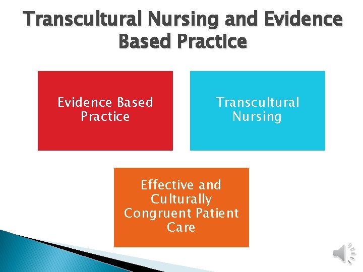 Transcultural Nursing and Evidence Based Practice Transcultural Nursing Effective and Culturally Congruent Patient Care