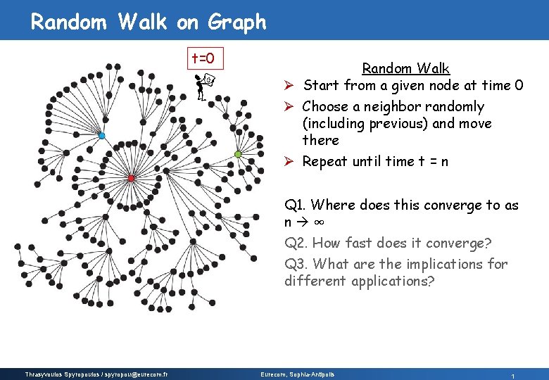 Random Walk on Graph t=0 Random Walk Ø Start from a given node at