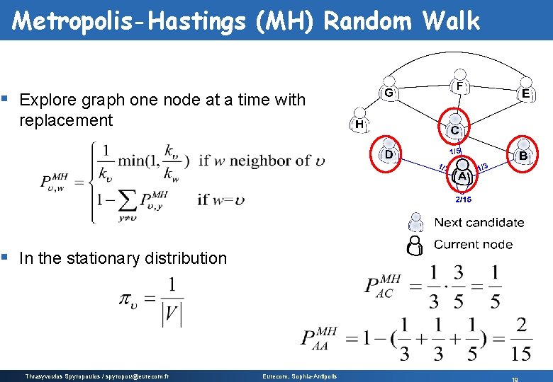 Metropolis-Hastings (MH) Random Walk § Explore graph one node at a time with replacement
