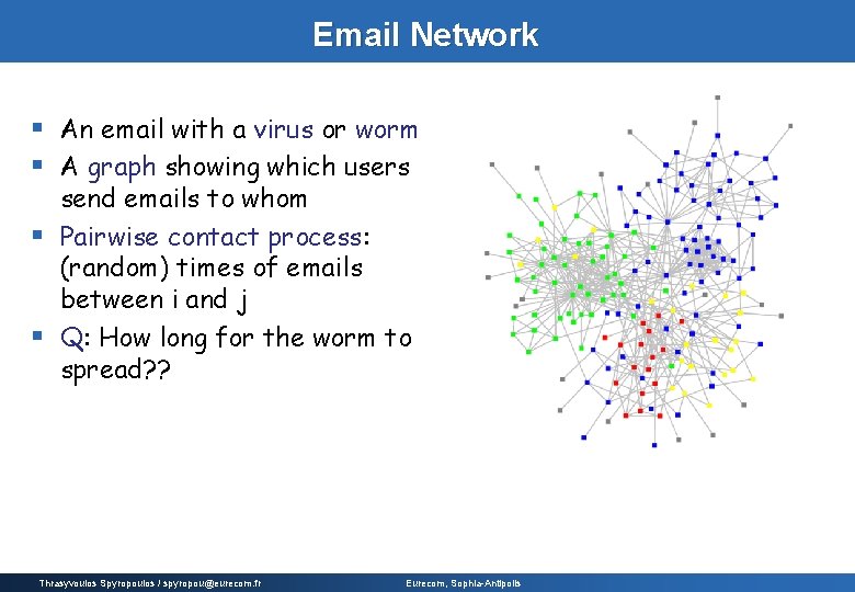 Email Network § An email with a virus or worm § A graph showing