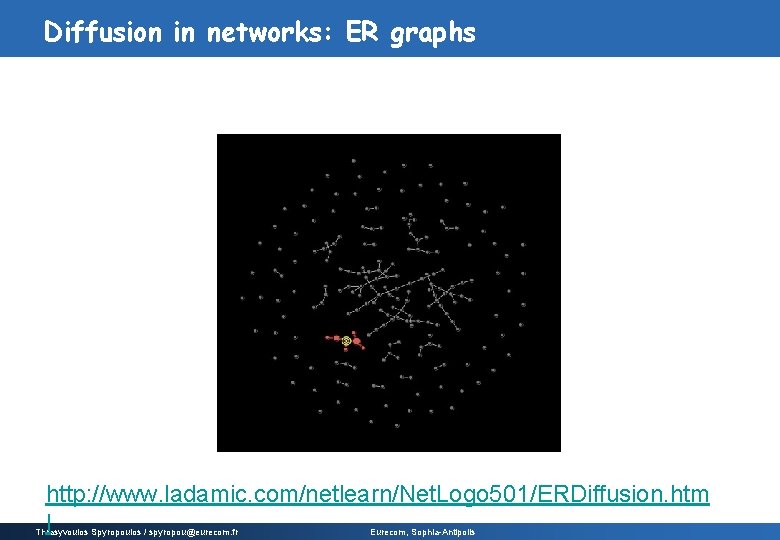 Diffusion in networks: ER graphs http: //www. ladamic. com/netlearn/Net. Logo 501/ERDiffusion. htm l Thrasyvoulos