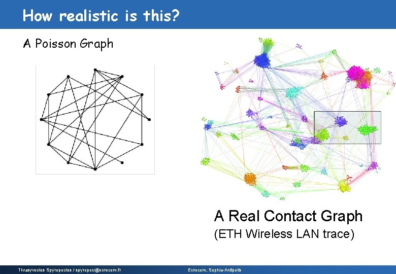 How realistic is this? A Poisson Graph A Real Contact Graph (ETH Wireless LAN