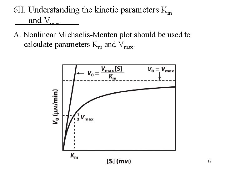 6 II. Understanding the kinetic parameters Km and Vmax. A. Nonlinear Michaelis-Menten plot should