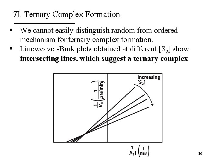 7 I. Ternary Complex Formation. § We cannot easily distinguish random from ordered mechanism