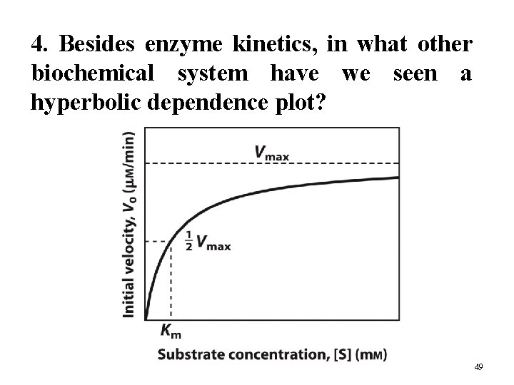 4. Besides enzyme kinetics, in what other biochemical system have we seen a hyperbolic