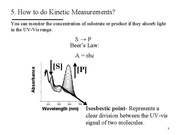 5. How to do Kinetic Measurements? You can monitor the concentration of substrate or