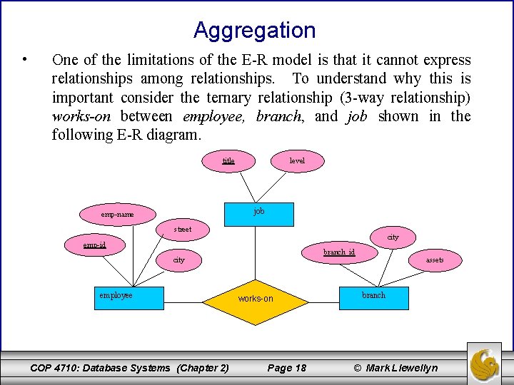 Aggregation • One of the limitations of the E-R model is that it cannot