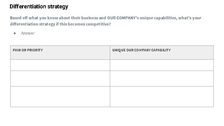 Differentiation strategy Based off what you know about their business and OUR COMPANY’s unique